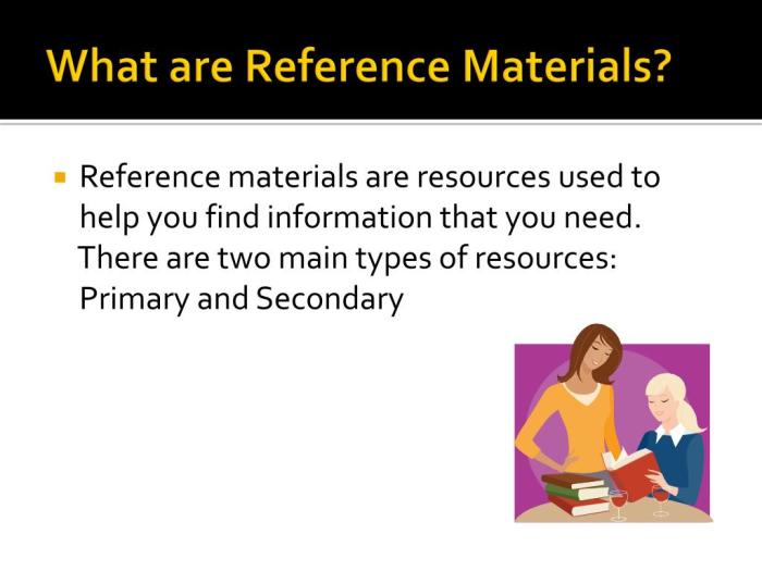 Dictionary words skills grade anchor chart guide reading activities charts first reference lessons find teaching thesaurus library order alphabetical teacher